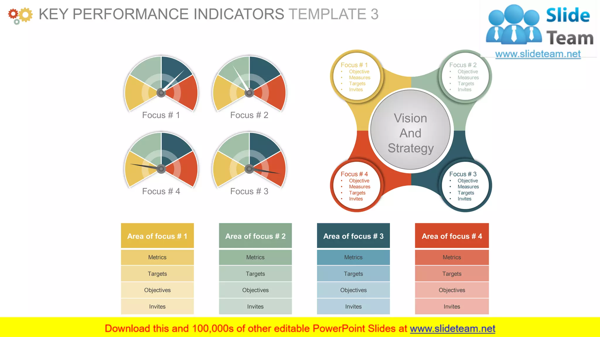 www.companyname.com 26
Vision
And
Strategy
Focus # 2
• Objective
• Measures
• Targets
• Invites
Focus # 3
• Objective
• Measures
• Targets
• Invites
Focus # 1
• Objective
• Measures
• Targets
• Invites
Focus # 4
• Objective
• Measures
• Targets
• Invites
Focus # 1
Focus # 4
Focus # 2
Focus # 3
KEY PERFORMANCE INDICATORS TEMPLATE 3
Area of focus # 1 Area of focus # 2 Area of focus # 3 Area of focus # 4
Metrics Metrics Metrics Metrics
Targets Targets Targets Targets
Objectives Objectives Objectives Objectives
Invites Invites Invites Invites
 