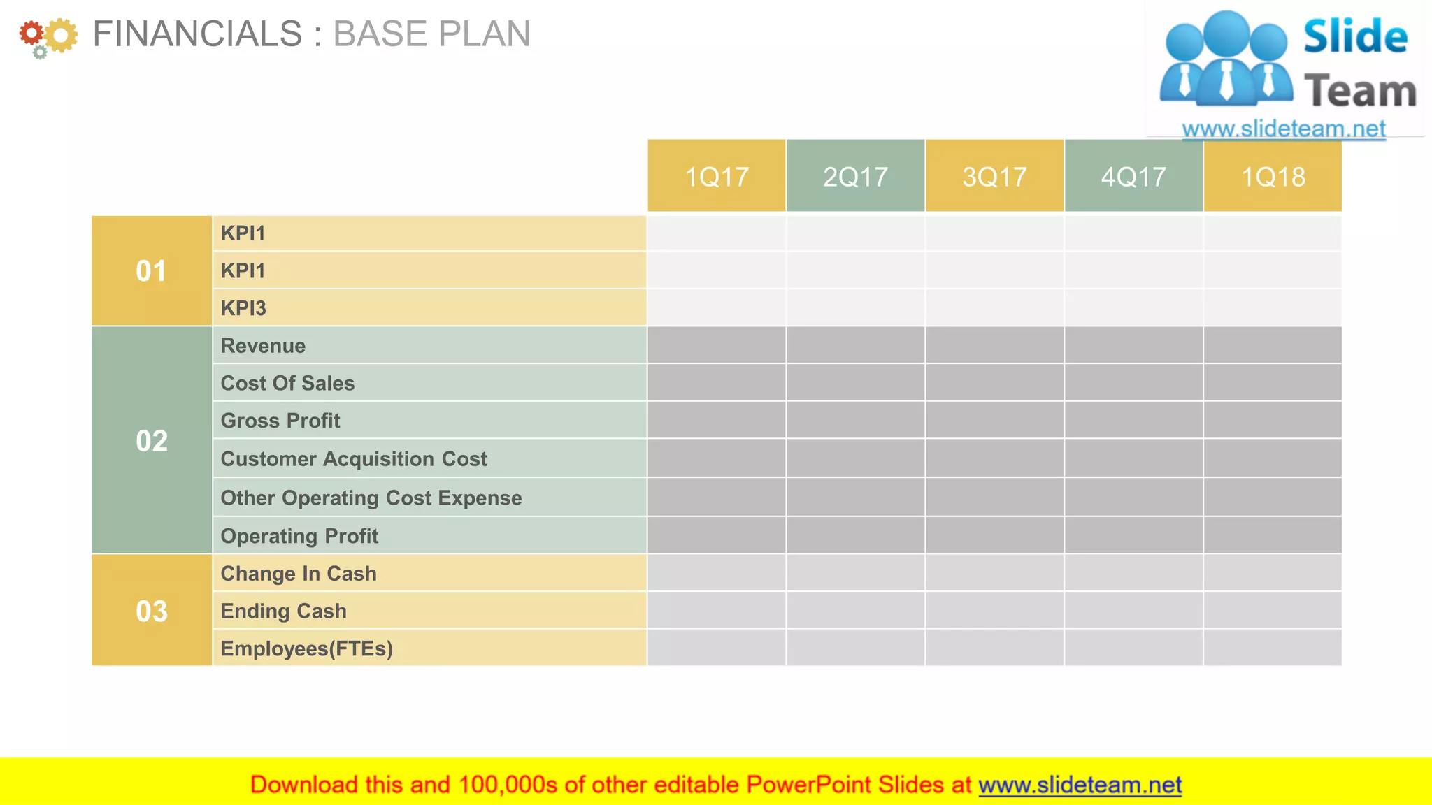 www.companyname.com 28
1Q17 2Q17 3Q17 4Q17 1Q18
01
KPI1
KPI1
KPI3
02
Revenue
Cost Of Sales
Gross Profit
Customer Acquisition Cost
Other Operating Cost Expense
Operating Profit
03
Change In Cash
Ending Cash
Employees(FTEs)
FINANCIALS : BASE PLAN
 