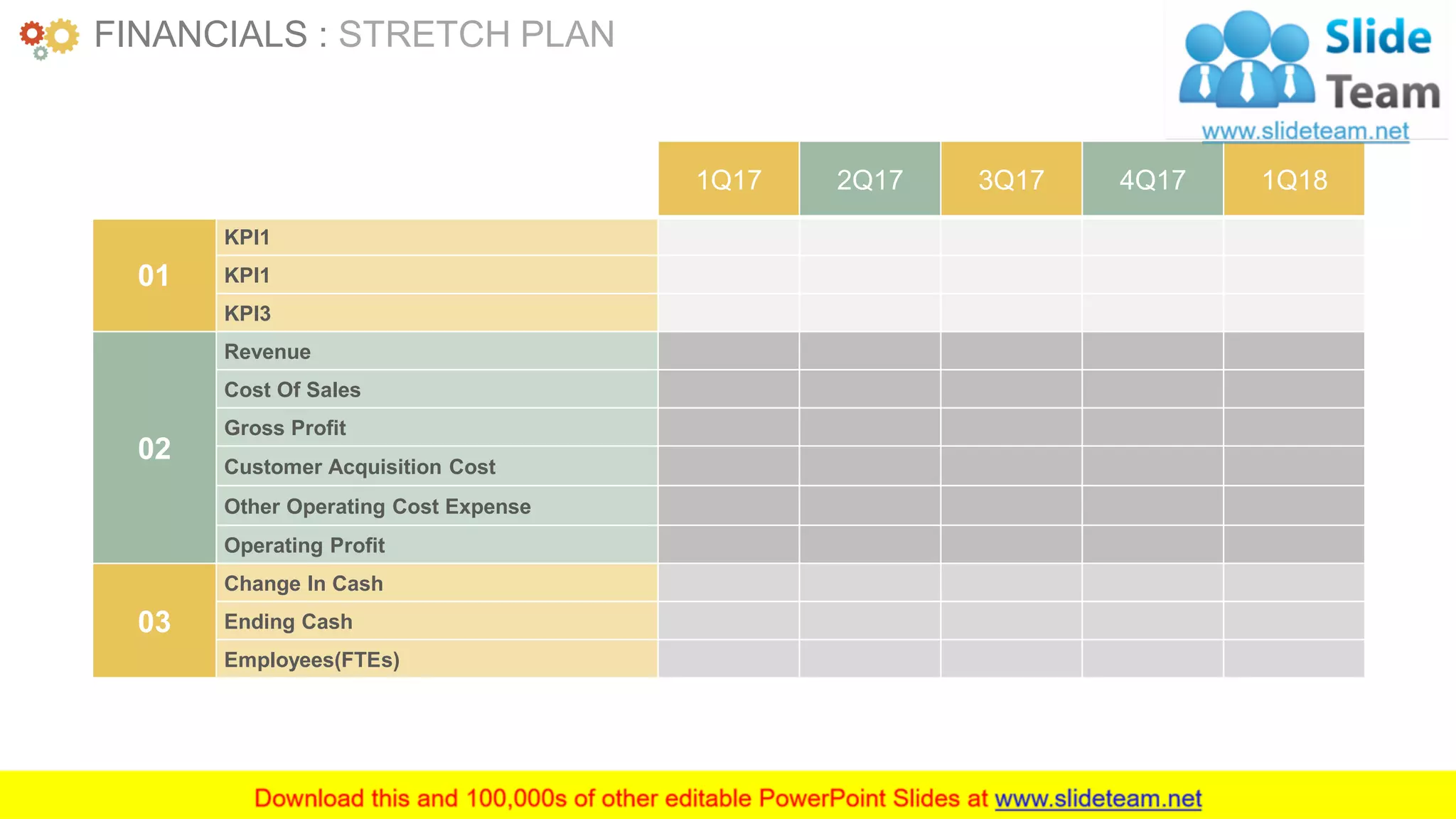 www.companyname.com 29
FINANCIALS : STRETCH PLAN
1Q17 2Q17 3Q17 4Q17 1Q18
01
KPI1
KPI1
KPI3
02
Revenue
Cost Of Sales
Gross Profit
Customer Acquisition Cost
Other Operating Cost Expense
Operating Profit
03
Change In Cash
Ending Cash
Employees(FTEs)
 