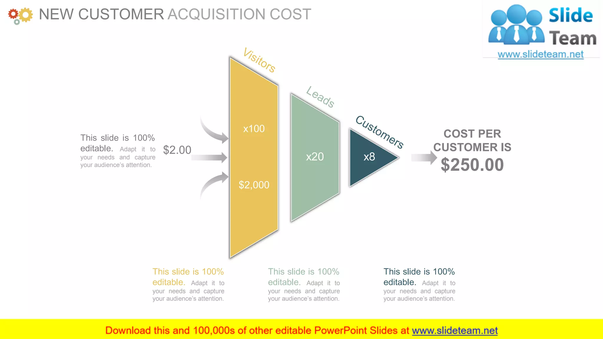 www.companyname.com 30
x100
$2,000
x20 x8
COST PER
CUSTOMER IS
$250.00
$2.00
This slide is 100%
editable. Adapt it to
your needs and capture
your audience’s attention.
This slide is 100%
editable. Adapt it to
your needs and capture
your audience’s attention.
This slide is 100%
editable. Adapt it to
your needs and capture
your audience’s attention.
This slide is 100%
editable. Adapt it to
your needs and capture
your audience’s attention.
NEW CUSTOMER ACQUISITION COST
 