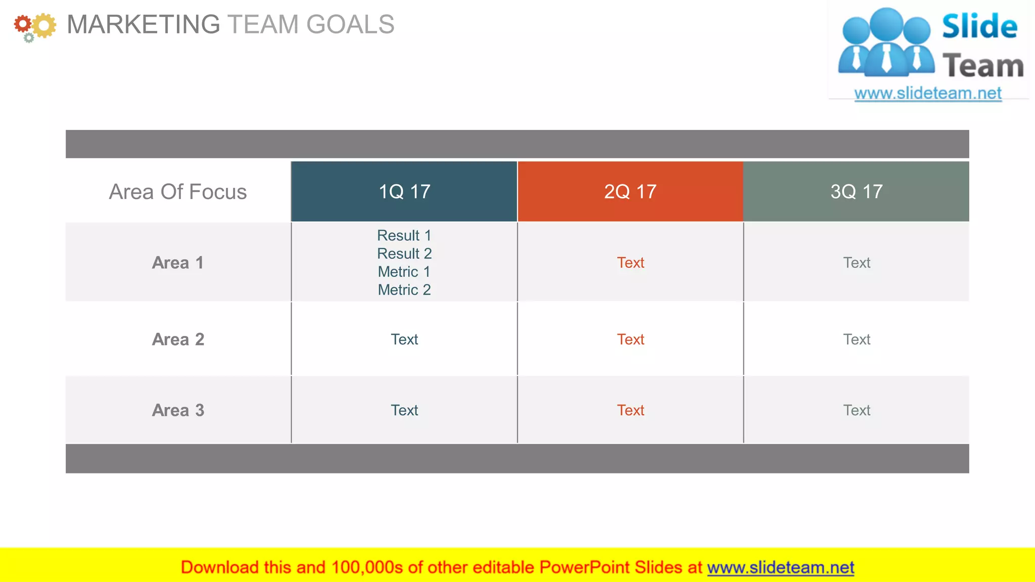www.companyname.com 47
Area Of Focus 1Q 17 2Q 17 3Q 17
Area 1
Result 1
Result 2
Metric 1
Metric 2
Text Text
Area 2 Text Text Text
Area 3 Text Text Text
MARKETING TEAM GOALS
 