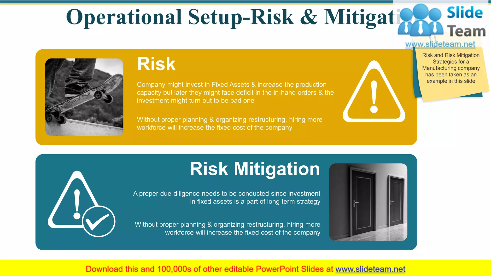 Risk
Without proper planning & organizing restructuring, hiring more
workforce will increase the fixed cost of the company
Company might invest in Fixed Assets & increase the production
capacity but later they might face deficit in the in-hand orders & the
investment might turn out to be bad one
Risk Mitigation
Without proper planning & organizing restructuring, hiring more
workforce will increase the fixed cost of the company
A proper due-diligence needs to be conducted since investment
in fixed assets is a part of long term strategy
Operational Setup-Risk & Mitigation
14
Risk and Risk Mitigation
Strategies for a
Manufacturing company
has been taken as an
example in this slide
 