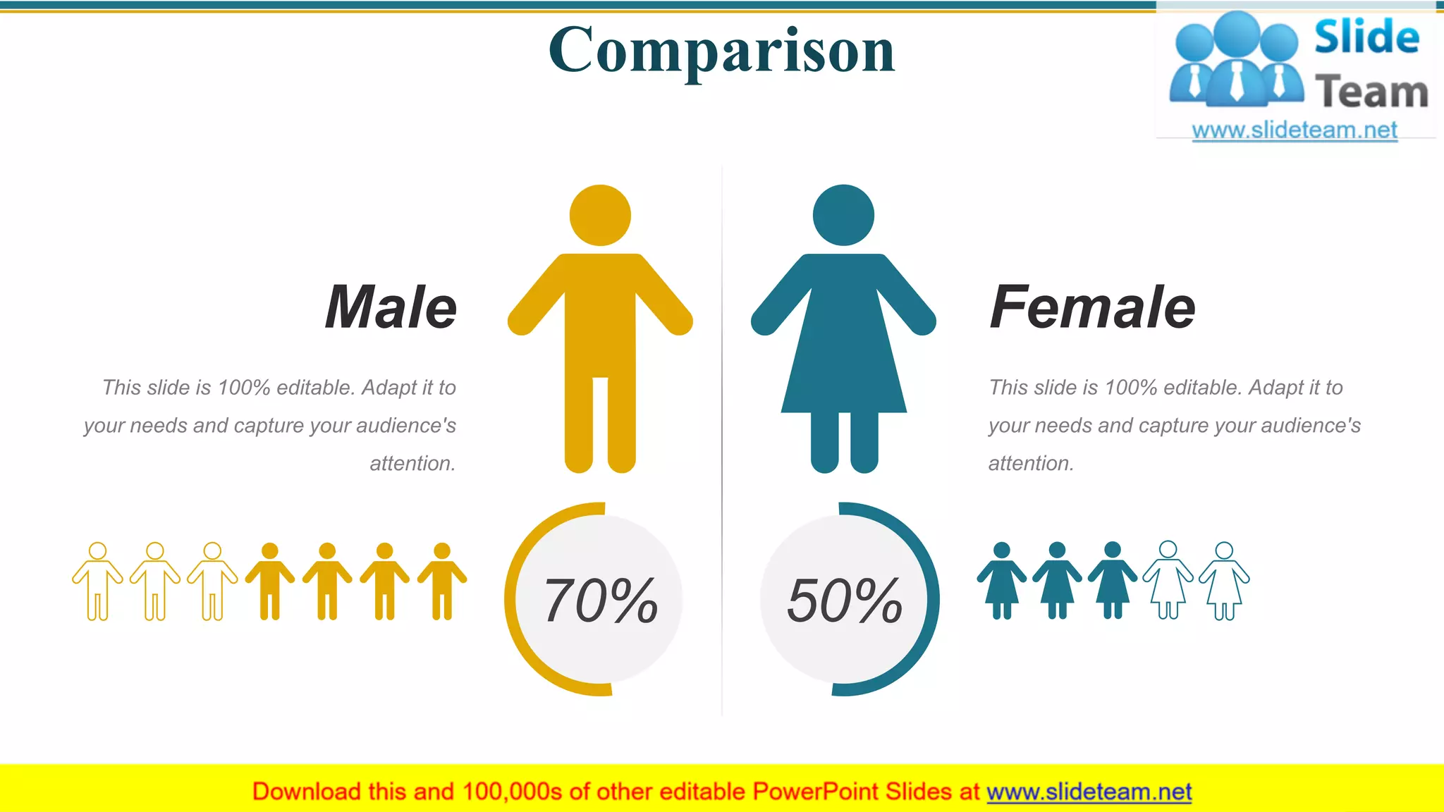 Comparison
70%
This slide is 100% editable. Adapt it to
your needs and capture your audience's
attention.
Male
50%
This slide is 100% editable. Adapt it to
your needs and capture your audience's
attention.
Female
49
 
