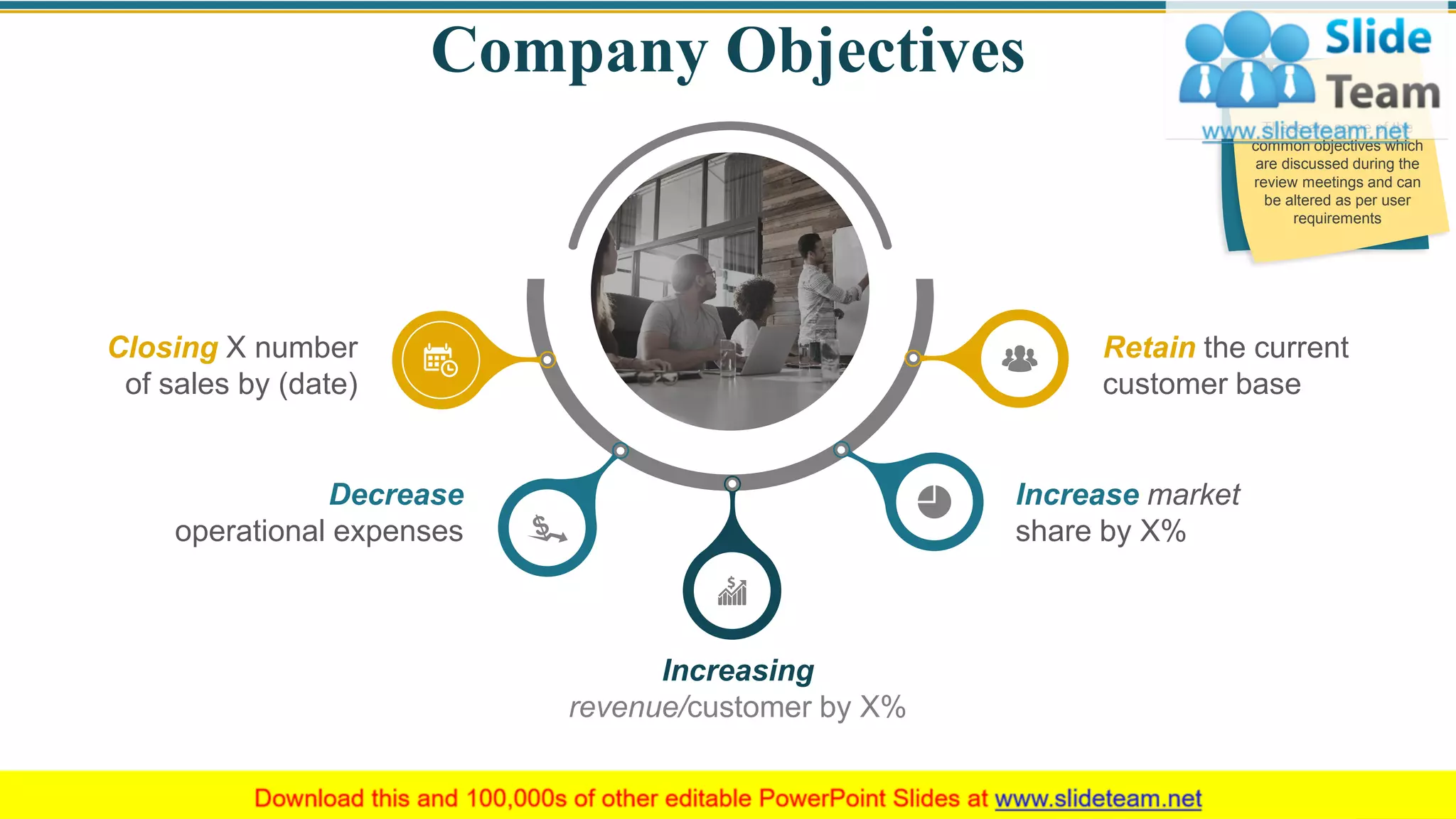Retain the current
customer base
Increase market
share by X%
Increasing
revenue/customer by X%
Decrease
operational expenses
Closing X number
of sales by (date)
Company Objectives
8
These are some of the
common objectives which
are discussed during the
review meetings and can
be altered as per user
requirements
 