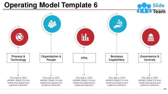 Business Operational Framework Powerpoint Presentation Slides | PDF