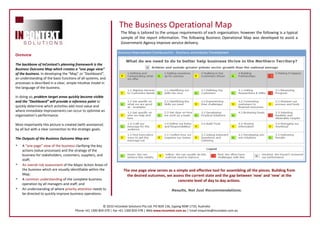 Business Operational Map Overview | PPT