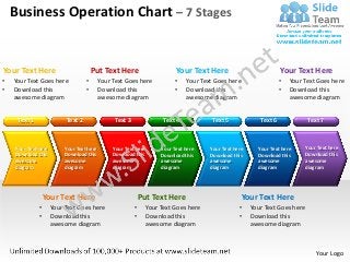 Business Operation Chart – 7 Stages


Your Text Here                         Put Text Here                       Your Text Here                           Your Text Here
•   Your Text Goes here            •      Your Text Goes here              •   Your Text Goes here                  •   Your Text Goes here
•   Download this                  •      Download this                    •   Download this                        •   Download this
    awesome diagram                       awesome diagram                      awesome diagram                          awesome diagram


     Text 1               Text 2               Text 3                 Text 4           Text 5              Text 6             Text 7



    Your Text here       Your Text here        Your Text here        Your Text here    Your Text here     Your Text here      Your Text here
    Download this        Download this         Download this         Download this     Download this      Download this       Download this
    awesome              awesome               awesome               awesome           awesome            awesome             awesome
    diagram              diagram               diagram               diagram           diagram            diagram             diagram




                  Your Text Here                            Put Text Here                           Your Text Here
              •      Your Text Goes here                •       Your Text Goes here                •    Your Text Goes here
              •      Download this                      •       Download this                      •    Download this
                     awesome diagram                            awesome diagram                         awesome diagram



                                                                                                                                  Your Logo
 