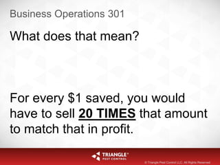 Business Operations 301
What does that mean?
For every $1 saved, you would
have to sell 20 TIMES that amount
to match that in profit.
© Triangle Pest Control LLC. All Rights Reserved
 