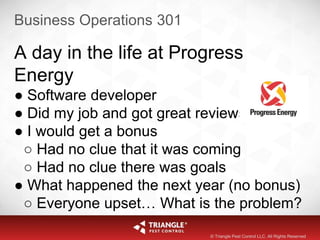 Business Operations 301
A day in the life at Progress
Energy
● Software developer
● Did my job and got great reviews
● I would get a bonus
○ Had no clue that it was coming
○ Had no clue there was goals
● What happened the next year (no bonus)
○ Everyone upset… What is the problem?
© Triangle Pest Control LLC. All Rights Reserved
 