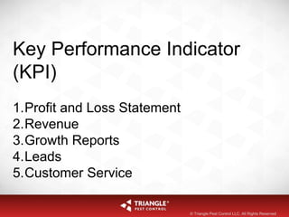 Key Performance Indicator
(KPI)
1.Profit and Loss Statement
2.Revenue
3.Growth Reports
4.Leads
5.Customer Service
© Triangle Pest Control LLC. All Rights Reserved
 