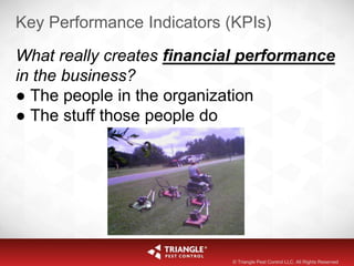 Key Performance Indicators (KPIs)
What really creates financial performance
in the business?
● The people in the organization
● The stuff those people do
© Triangle Pest Control LLC. All Rights Reserved
 
