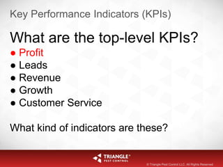 Key Performance Indicators (KPIs)
What are the top-level KPIs?
● Profit
● Leads
● Revenue
● Growth
● Customer Service
What kind of indicators are these?
© Triangle Pest Control LLC. All Rights Reserved
 