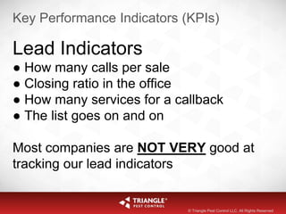 Key Performance Indicators (KPIs)
Lead Indicators
● How many calls per sale
● Closing ratio in the office
● How many services for a callback
● The list goes on and on
Most companies are NOT VERY good at
tracking our lead indicators
© Triangle Pest Control LLC. All Rights Reserved
 