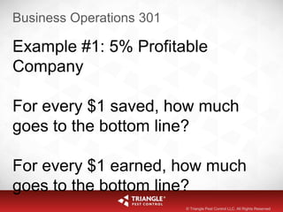 Business Operations 301
Example #1: 5% Profitable
Company
For every $1 saved, how much
goes to the bottom line?
For every $1 earned, how much
goes to the bottom line?
© Triangle Pest Control LLC. All Rights Reserved
 
