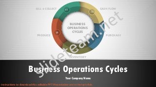 01
02
03
04
05
SELL & COLLECT CASH FLOW
PURCHASEPRODUCE
INVENTORY
BUSINESS
OPERATIONS
CYCLES
Business Operations Cycles
Your Company Name
Instructions to download this editable PPT Presentation are in the last slide
 
