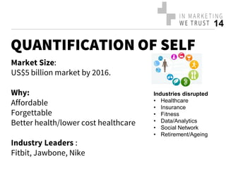 14 
Industries disrupted 
•Healthcare 
•Insurance 
•Fitness 
•Data/Analytics 
•Social Network 
•Retirement/Ageing  