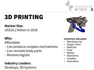 ‣ 
‣ 
‣ 
5 
Industries disrupted 
•Manufacturing 
•Supply Chain 
•Medicine 
•Food 
•Military 
•Electronics 
•Jewelery 
•Automotive  