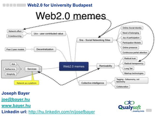 Web2.0 for University Budapest 4/27/11 1 Joseph Bayer joe@bayer.hu www.bayer.hu Linkedinurl: http://hu.linkedin.com/in/josefbayer Leading and organizing faculty 