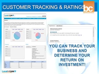 Business Opportunity