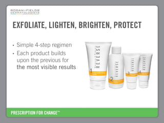 EXFOLIATE, LIGHTEN, BRIGHTEN, PROTECT

•   Simple 4-step regimen
•   Each product builds
    upon the previous for
    the most visible results
 