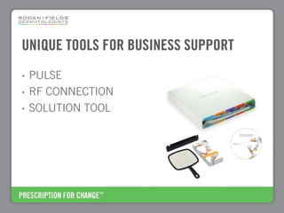 UNIQUE TOOLS FOR BUSINESS SUPPORT
•   PULSE
•   RF CONNECTION
•   SOLUTION TOOL
 