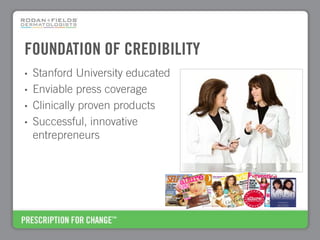 FOUNDATION OF CREDIBILITY
•   Stanford University educated
•   Enviable press coverage
•   Clinically proven products
•   Successful, innovative
    entrepreneurs
 