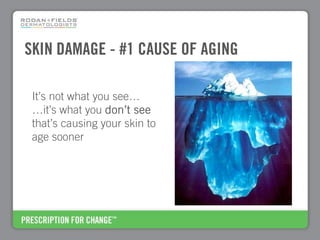 SKIN DAMAGE - #1 CAUSE OF AGING

 It’s not what you see…
 …it’s what you don’t see
 that’s causing your skin to
 age sooner
 