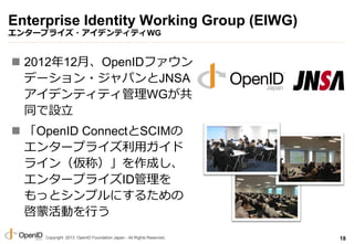 Copyright 2013 OpenID Foundation Japan - All Rights Reserved.
Enterprise Identity Working Group (EIWG)
󥿩`ץ饤?ǥƥƥWG
? 201212¡OpenIDե
ǩ`?ѥJNSA
ǥƥƥWG
ͬO
? OpenID ConnectSCIM
󥿩`ץ饤å
饤󣨁ƣɤ
󥿩`ץ饤ID
äȥץˤ뤿
ɻӤФ
18
 