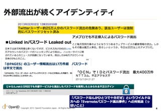 Copyright 2013 OpenID Foundation Japan - All Rights Reserved.
ⲿAǥƥƥ
4
 