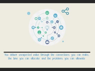 Business optimization | building your first million is easy