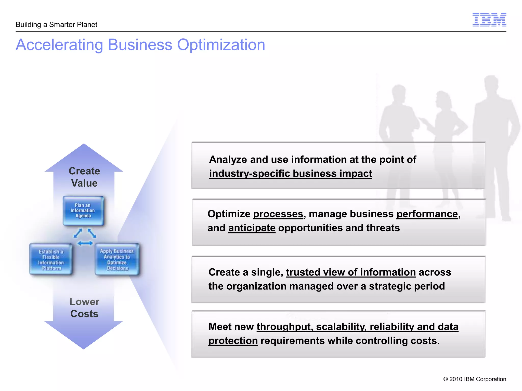 Building a Smarter Planet


Accelerating Business Optimization




                            Analyze and use information at the point of
                Create      industry-specific business impact
                Value


                            Optimize processes, manage business performance,
                            and anticipate opportunities and threats



                            Create a single, trusted view of information across
                            the organization managed over a strategic period
                Lower
                Costs
                            Meet new throughput, scalability, reliability and data
                            protection requirements while controlling costs.


                                                                              © 2010 IBM Corporation
 