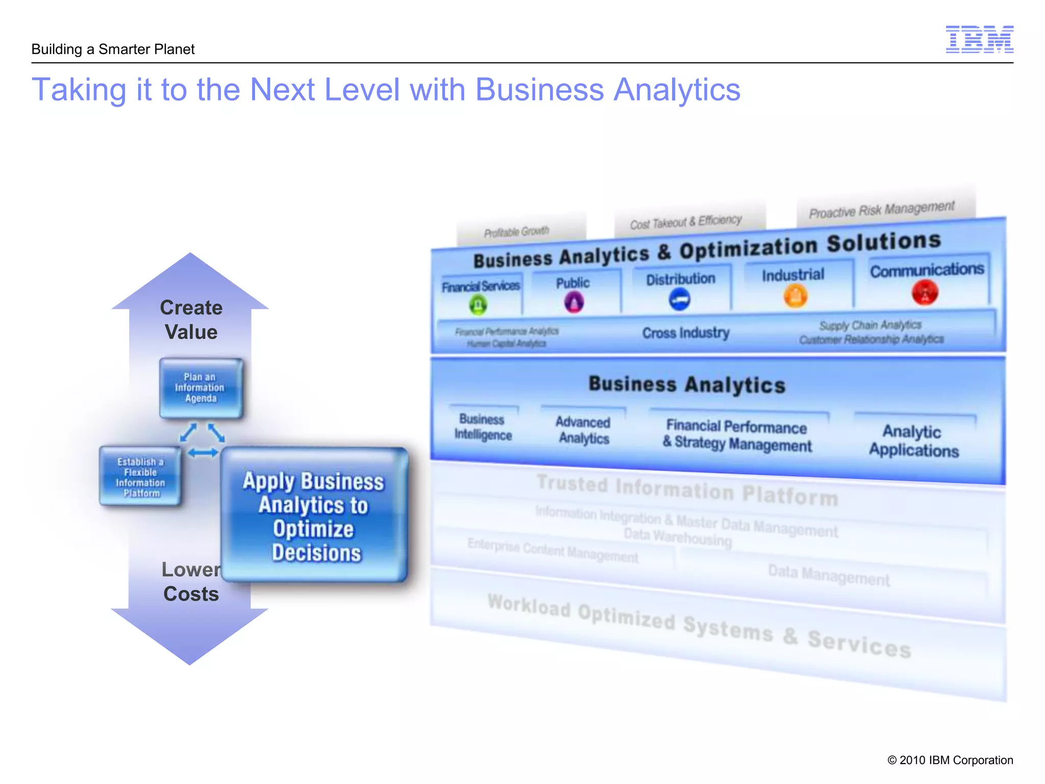 Building a Smarter Planet


Taking it to the Next Level with Business Analytics




                   Create
                   Value




                   Lower
                   Costs




                                                      © 2010 IBM Corporation
 