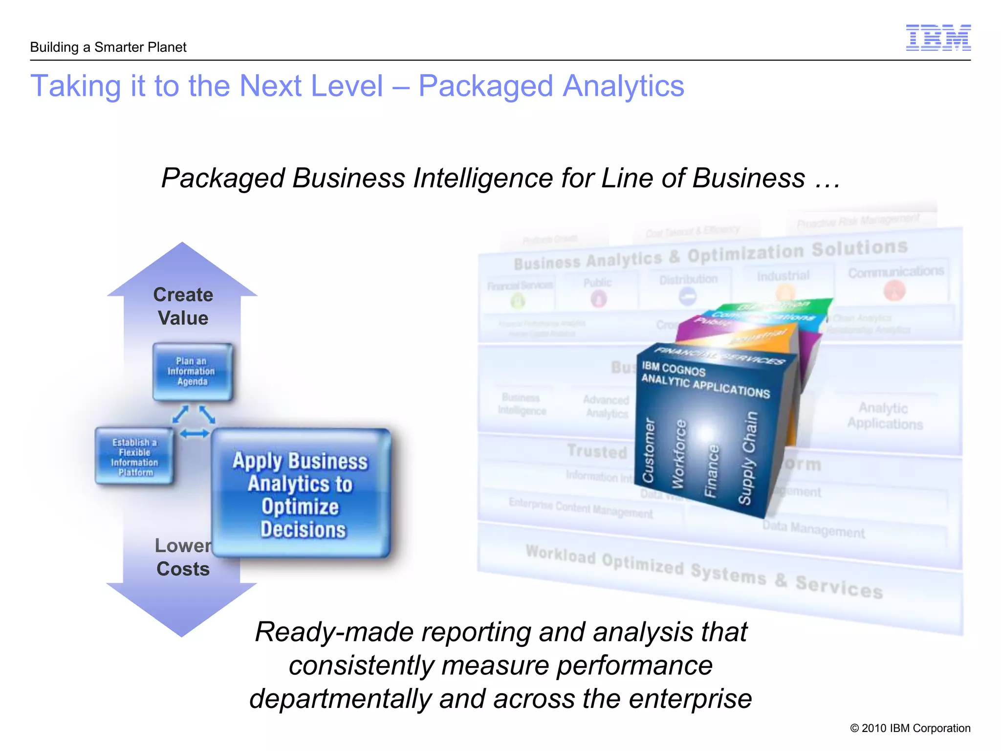Building a Smarter Planet


Taking it to the Next Level – Packaged Analytics

                    Packaged Business Intelligence for Line of Business …



                   Create
                   Value




                   Lower
                   Costs


                            Ready-made reporting and analysis that
                               consistently measure performance
                            departmentally and across the enterprise
                                                                            © 2010 IBM Corporation
 