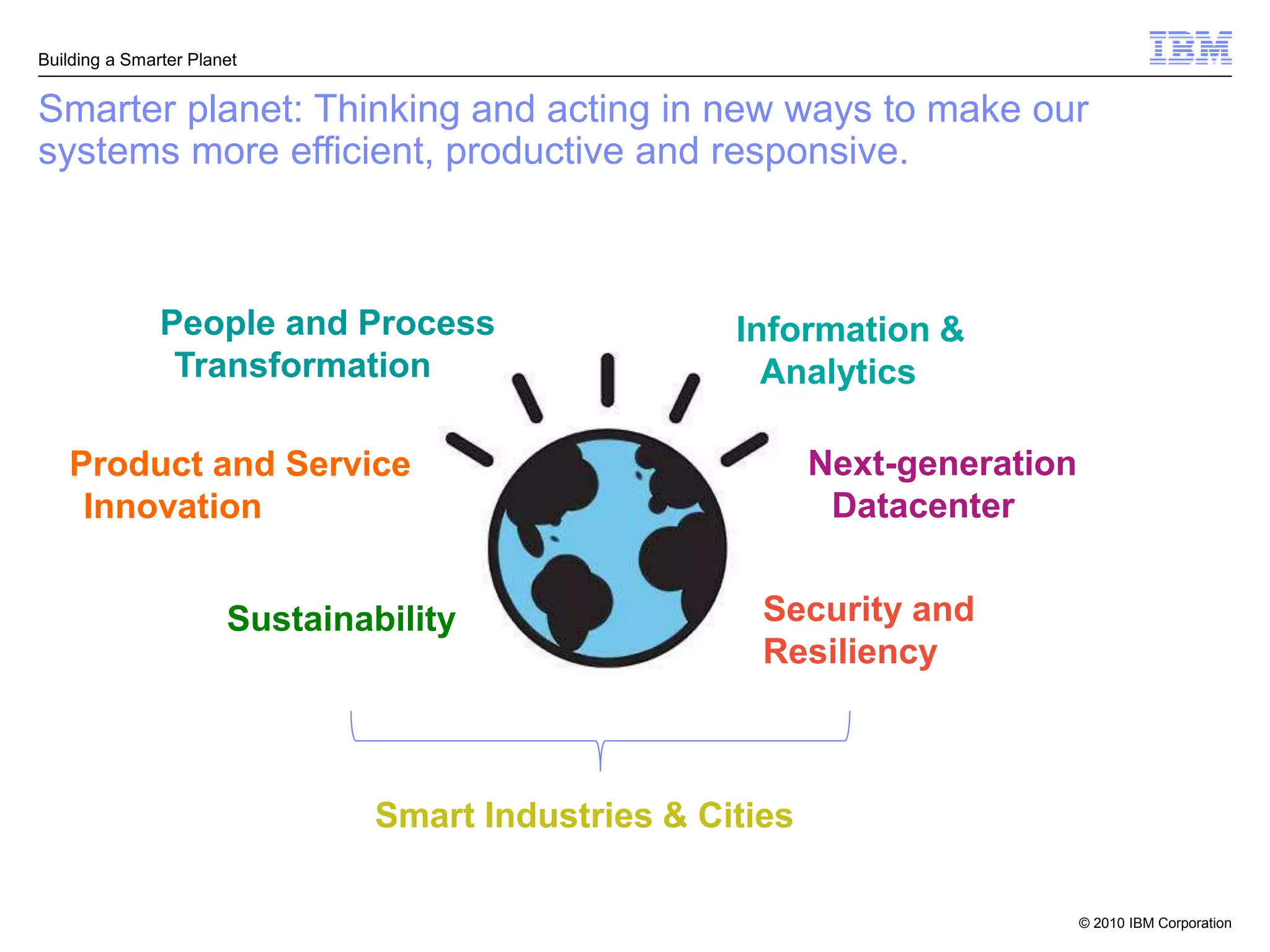 Building a Smarter Planet


Smarter planet: Thinking and acting in new ways to make our
systems more efficient, productive and responsive.



               People and Process                    Information &
                Transformation                         Analytics

   Product and Service                                      Next-generation
    Innovation                                               Datacenter


                       Sustainability                  Security and
                                                       Resiliency



                                Smart Industries & Cities

                                                                              © 2010 IBM Corporation
 