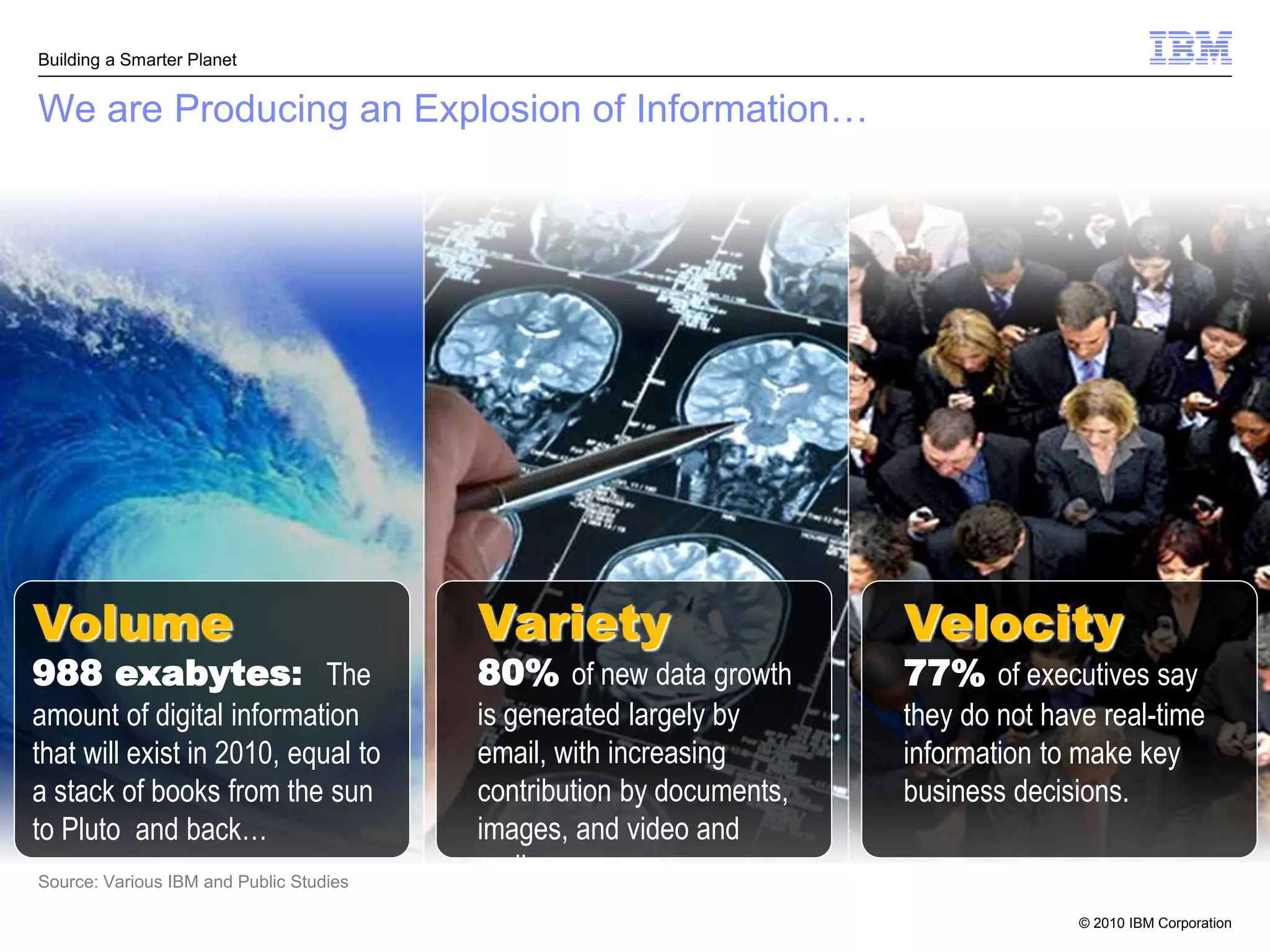 Building a Smarter Planet


We are Producing an Explosion of Information…




Volume                                   Variety                      Velocity
988 exabytes: The                        80% of new data growth       77% of executives say
amount of digital information            is generated largely by      they do not have real-time
that will exist in 2010, equal to        email, with increasing       information to make key
a stack of books from the sun            contribution by documents,   business decisions.
to Pluto and back…                       images, and video and
Source: Various IBM and Public Studies
                                         audio.
                                                                                     © 2010 IBM Corporation
 