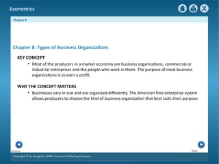 Business Organization Basic Idea and Concept | PPTX