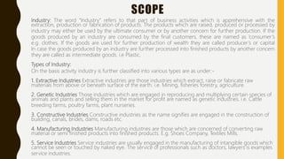 SCOPE
Industry: The word “Industry” refers to that part of business activities which is apprehensive with the
extraction, production or fabrication of products. The products which are raised, produced or processed by
industry may either be used by the ultimate consumer or by another concern for further production. If the
goods produced by an industry are consumed by the final customers, these are named as ‘consumer’s
e.g. clothes. If the goods are used for further production of wealth they are called producer’s or capital
In case the goods produced by an industry are further processed into finished products by another concern
they are called as intermediate goods. i.e Plastic.
Types of Industry:
On the basis activity industry is further classified into various types are as under:-
1. Extractive Industries Extractive industries are those industries which extract, raise or fabricate raw
materials from above or beneath surface of the earth. i.e. Mining, fisheries forestry, agriculture.
2. Genetic Industries Those industries which are engaged in reproducing and multiplying certain species of
animals and plants and selling them in the market for profit are named as genetic industries. i.e. Cattle
breeding farms, poultry farms, plant nurseries.
3. Constructive Industries Constructive industries as the name signifies are engaged in the construction of
building, canals, brides, dams, roads etc.
4. Manufacturing Industries Manufacturing industries are those which are concerned of converting raw
material or semi finished products into finished products. E.g. Shoes Company, Textiles Mills.
5. Service Industries Service industries are usually engaged in the manufacturing of intangible goods which
cannot be seen or touched by naked eye. The service of professionals such as doctors, lawyers is examples
service industries.
 