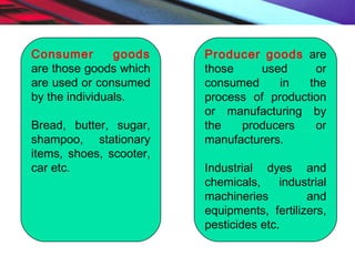 Consumer goods
are those goods which
are used or consumed
by the individuals.
Bread, butter, sugar,
shampoo, stationary
items, shoes, scooter,
car etc.
Producer goods are
those used or
consumed in the
process of production
or manufacturing by
the producers or
manufacturers.
Industrial dyes and
chemicals, industrial
machineries and
equipments, fertilizers,
pesticides etc.
 