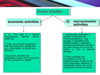 Human ActivitiesHuman Activities
(i) non-economic
activities.
(i) non-economic
activities.
economic activitieseconomic activities
1. Ex. The work of a farmer,
manufacturer, teacher, doctor,
trader etc.
2. They are primarily concerned
With the production, distribution
and consumption of goods and
Services.
3.Economic activities are
undertaken to earn one’s living and
for the production of wealth.
1. people also undertake a
number of activities for
mental satisfaction. They
engage in charitable work,
practice religion, undertake
recreational activities and also
do many things out of love for
others or out of patriotic
feelings.
2.These activities are
undertaken not for any
material reward or gain but for
one’s happiness, pleasure or
satisfaction which can not be
measured in terms of money.
 