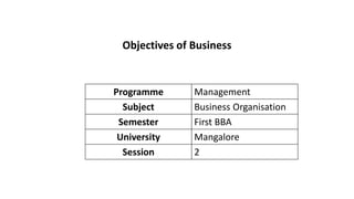 Objectives of Business
Programme Management
Subject Business Organisation
Semester First BBA
University Mangalore
Session 2
 