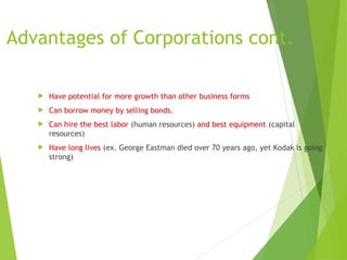 Advantages of Corporations cont.
 Have potential for more growth than other business forms
 Can borrow money by selling bonds.
 Can hire the best labor (human resources) and best equipment (capital
resources)
 Have long lives (ex. George Eastman died over 70 years ago, yet Kodak is going
strong)
 