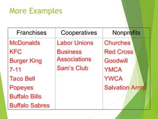 Business_Organization Classic Presentation | PPT