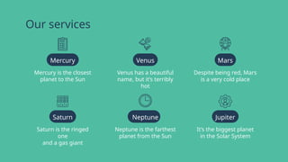 Mercury is the closest
planet to the Sun
Venus has a beautiful
name, but it’s terribly
hot
Despite being red, Mars
is a very cold place
Our services
Saturn is the ringed
one
and a gas giant
Neptune is the farthest
planet from the Sun
It’s the biggest planet
in the Solar System
Mercury Mars
Saturn Neptune Jupiter
Venus
 