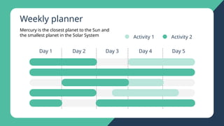 Weekly planner
Mercury is the closest planet to the Sun and
the smallest planet in the Solar System
Day 1 Day 2 Day 3 Day 4 Day 5
Activity 2
Activity 1
 