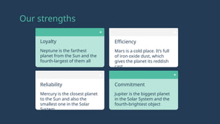 Loyalty
Neptune is the farthest
planet from the Sun and the
fourth-largest of them all
Efficiency
Mars is a cold place. It’s full
of iron oxide dust, which
gives the planet its reddish
cast
Reliability
Mercury is the closest planet
to the Sun and also the
smallest one in the Solar
System
Our strengths
Commitment
Jupiter is the biggest planet
in the Solar System and the
fourth-brightest object
 