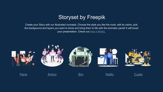 Storyset by Freepik
Create your Story with our illustrated concepts. Choose the style you like the most, edit its colors, pick
the background and layers you want to show and bring them to life with the animator panel! It will boost
your presentation. Check out How it Works.
Pana Amico Bro Rafiki Cuate
 