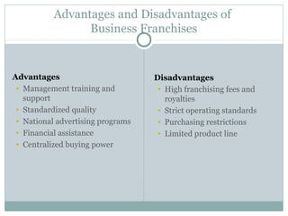 Advantages and Disadvantages of
Business Franchises
Advantages
• Management training and
support
• Standardized quality
• National advertising programs
• Financial assistance
• Centralized buying power
Disadvantages
• High franchising fees and
royalties
• Strict operating standards
• Purchasing restrictions
• Limited product line
 