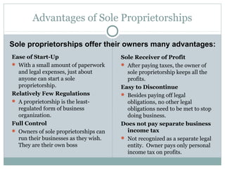 Advantages of Sole Proprietorships
Ease of Start-Up
 With a small amount of paperwork
and legal expenses, just about
anyone can start a sole
proprietorship.
Relatively Few Regulations
 A proprietorship is the least-
regulated form of business
organization.
Full Control
 Owners of sole proprietorships can
run their businesses as they wish.
They are their own boss
Sole Receiver of Profit
 After paying taxes, the owner of
sole proprietorship keeps all the
profits.
Easy to Discontinue
 Besides paying off legal
obligations, no other legal
obligations need to be met to stop
doing business.
Does not pay separate business
income tax
 Not recognized as a separate legal
entity. Owner pays only personal
income tax on profits.
Sole proprietorships offer their owners many advantages:
 