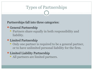 Types of Partnerships
Partnerships fall into three categories:
General Partnership
 Partners share equally in both responsibility and
liability.
Limited Partnership
 Only one partner is required to be a general partner,
or to have unlimited personal liability for the firm.
Limited Liability Partnership
 All partners are limited partners.
 