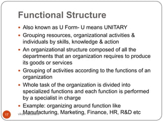Functional Structure
      Also known as U Form- U means UNITARY
      Grouping resources, organizational activities &
         individuals by skills, knowledge & action
      An organizational structure composed of all the
         departments that an organization requires to produce
         its goods or services
      Grouping of activities according to the functions of an
         organization
      Whole task of the organization is divided into
         specialized functions and each function is performed
         by a specialist in charge
      Example: organizing around function like
17
         Manufacturing, Marketing, Finance, HR, R&D etc
     vikas vadakara
 